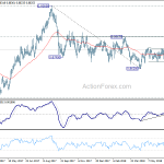 eurgbp20180716a2