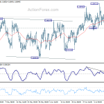 eurgbp20180717a1