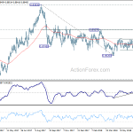 eurgbp20180717a2