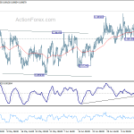 eurgbp20180719a1