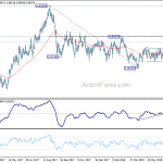 eurgbp20180719a2