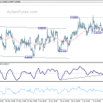 eurgbp20180720a1