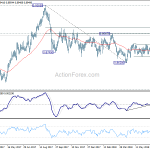 eurgbp20180720a2