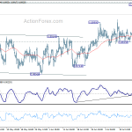 eurgbp20180721w1