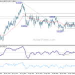 eurgbp20180721w2