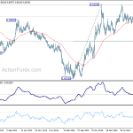 eurgbp20180721w3