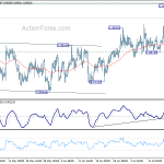 eurgbp20180723a1