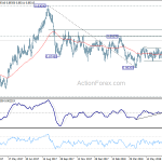 eurgbp20180723a2