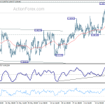 eurgbp20180724a1