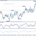 eurgbp20180725a1