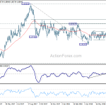 eurgbp20180725a2