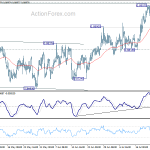 eurgbp20180726a1