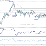 eurgbp20180726a2