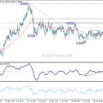 eurgbp20180727a2