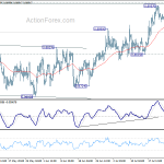 eurgbp20180728w1