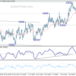 eurgbp20180730a1