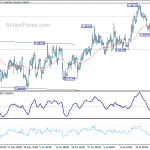 eurgbp20180731a1