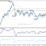 eurgbp20180731a2