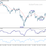 eurjpy20180706a1