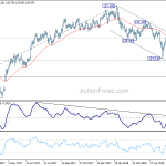 eurjpy20180706a2