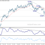 eurjpy20180707w2