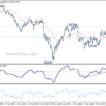 eurjpy20180709a1