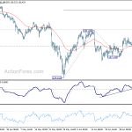 eurjpy20180710a1