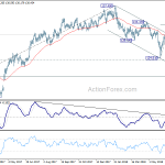 eurjpy20180710a2