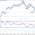 eurjpy20180711a2