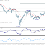 eurjpy20180712a1