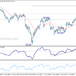 eurjpy20180713a1