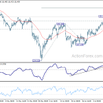 eurjpy20180716a1