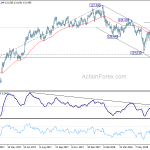 eurjpy20180716a2