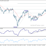 eurjpy20180717a1