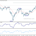 eurjpy20180718a1