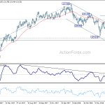 eurjpy20180718a2