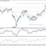 eurjpy20180718b1