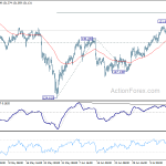 eurjpy20180719a1