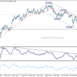 eurjpy20180719a2