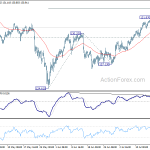 eurjpy20180720a1