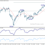 eurjpy20180723a1