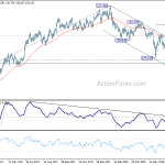 eurjpy20180723a2