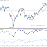 eurjpy20180724a1