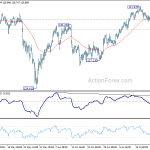 eurjpy20180726a1