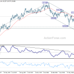 eurjpy20180726a2