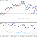 eurjpy20180727a2