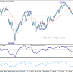 eurjpy20180730a1