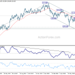 eurjpy20180731a2