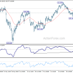 eurjpy20180731b1