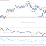 eurjpy20180731b2